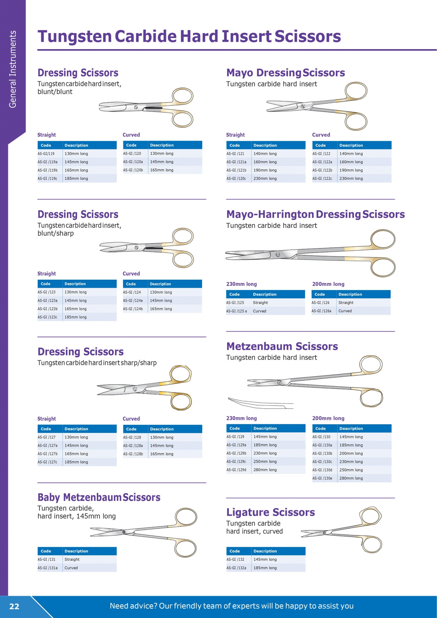 Tungsten Carbide Hard Insert Scissors